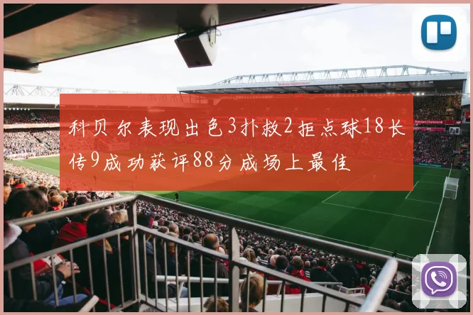 科贝尔表现出色3扑救2拒点球18长传9成功获评88分成场上最佳